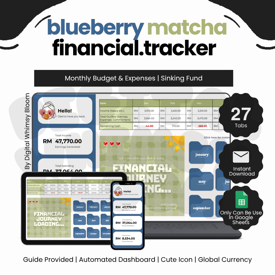 2.0 Blueberry Matcha Theme Financial Tracker | By Digital Whimsy Bloom