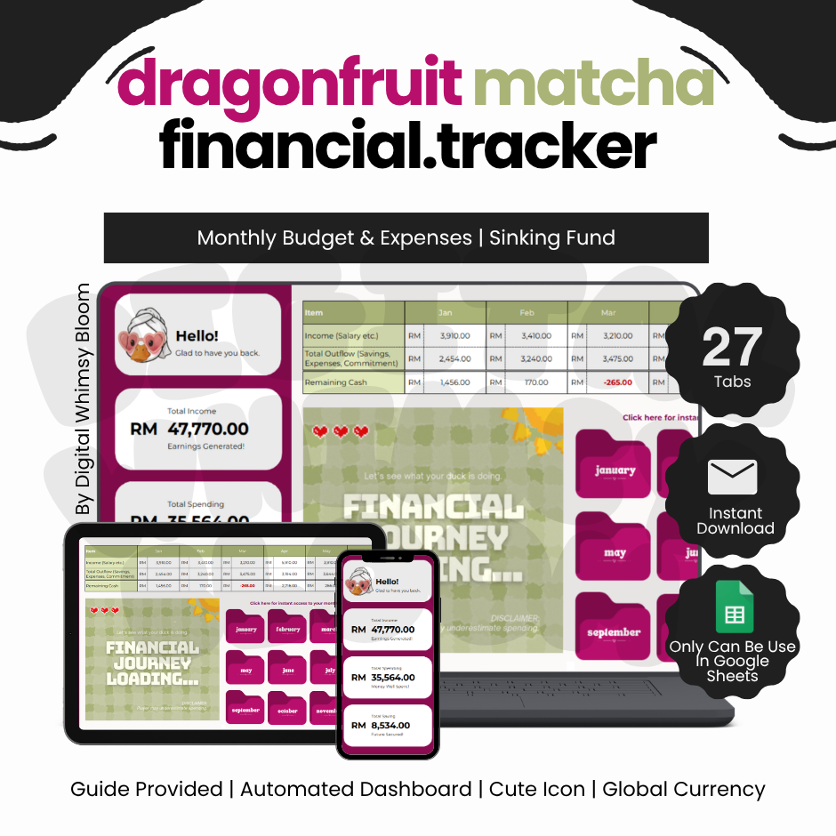 2.0 Dragonfruit Matcha Theme Financial Tracker | By Digital Whimsy Bloom